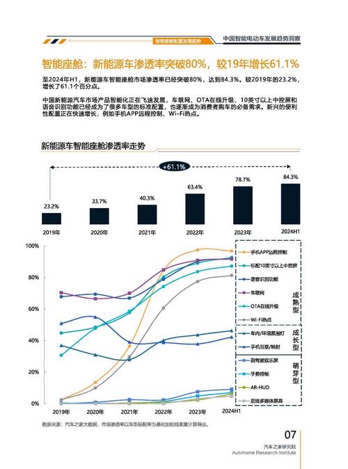 重庆160起亚对未来市场的预测，名爵汽车品牌文化的传播